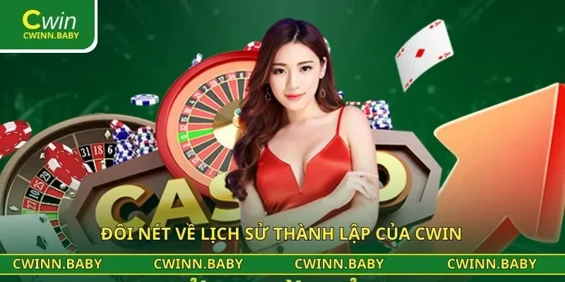 Đôi nét về lịch sử thành lập của CWIN